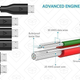 6-Pack Anker PowerLine MicroUSB Cables, $13